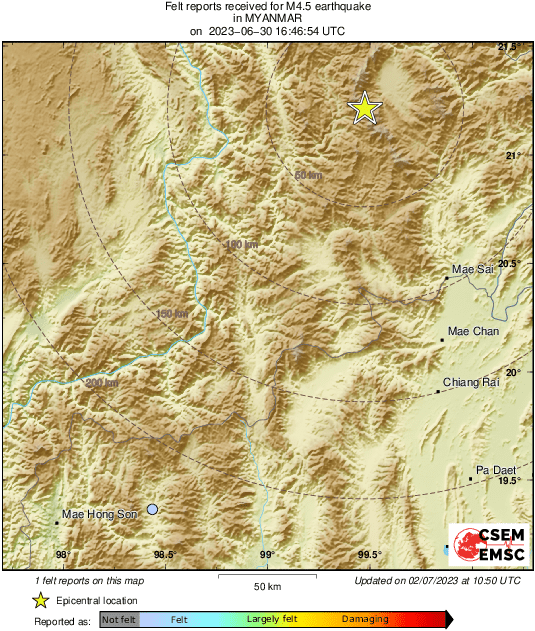 Intensity Map