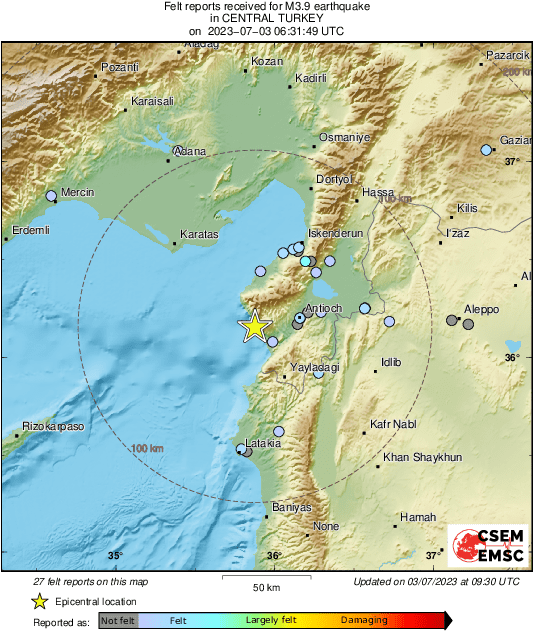 Intensity Map