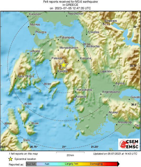 Intensity Map