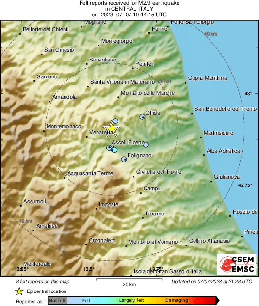 Intensity Map