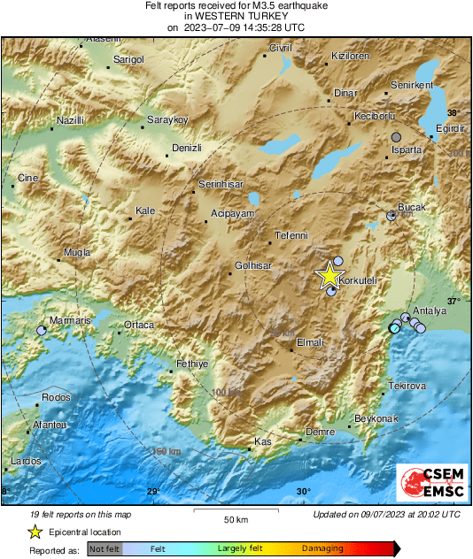 Intensity Map