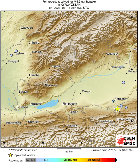 Intensity Map