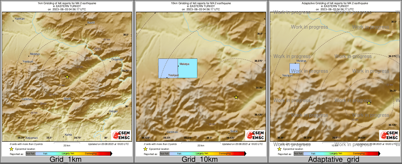 Intensity Map cluster