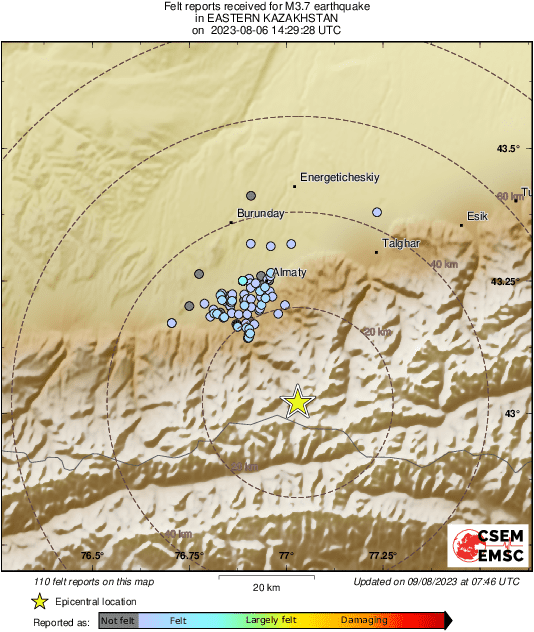 Intensity Map