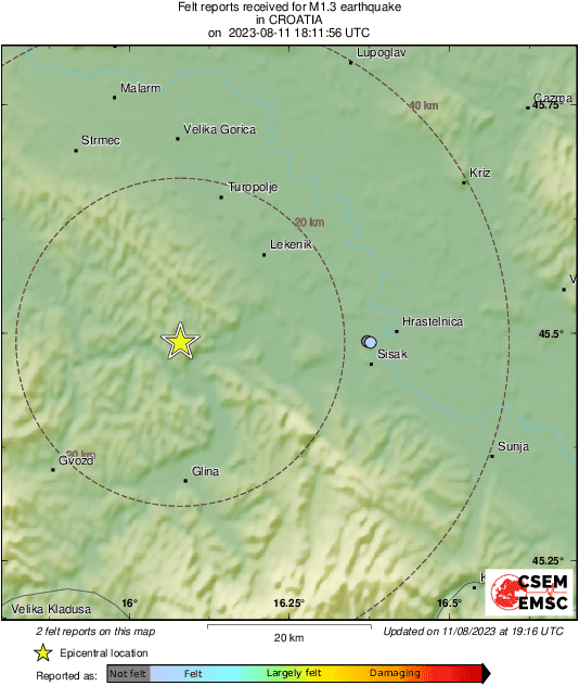 Intensity Map