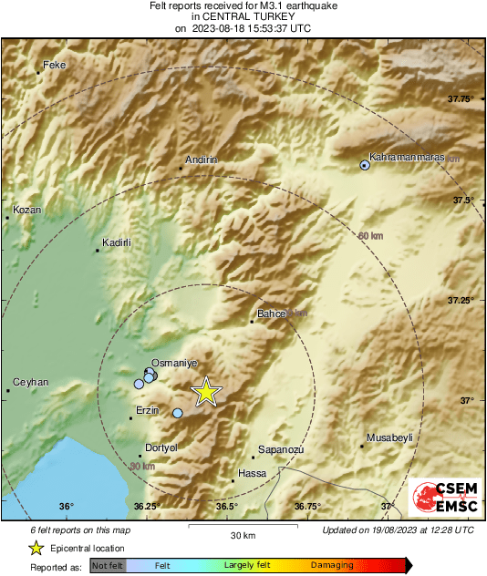 Intensity Map