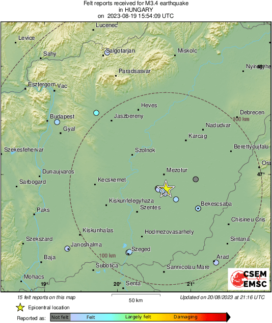 Intensity Map