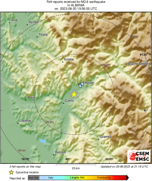 Intensity Map