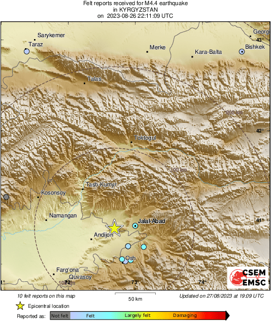 Intensity Map