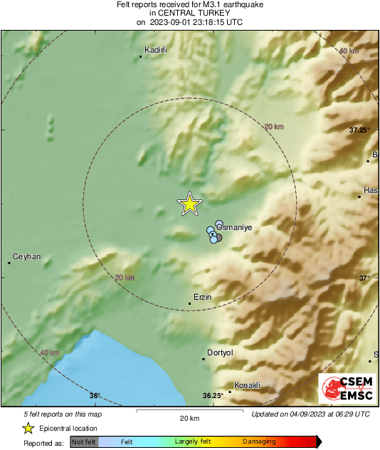 Intensity Map