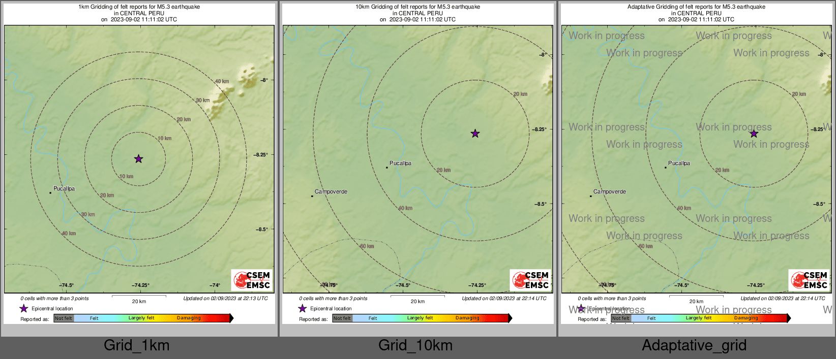 Intensity Map cluster