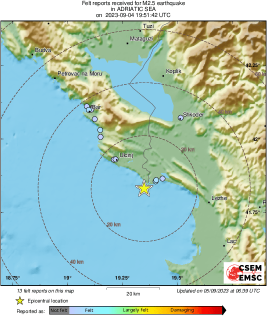 Intensity Map