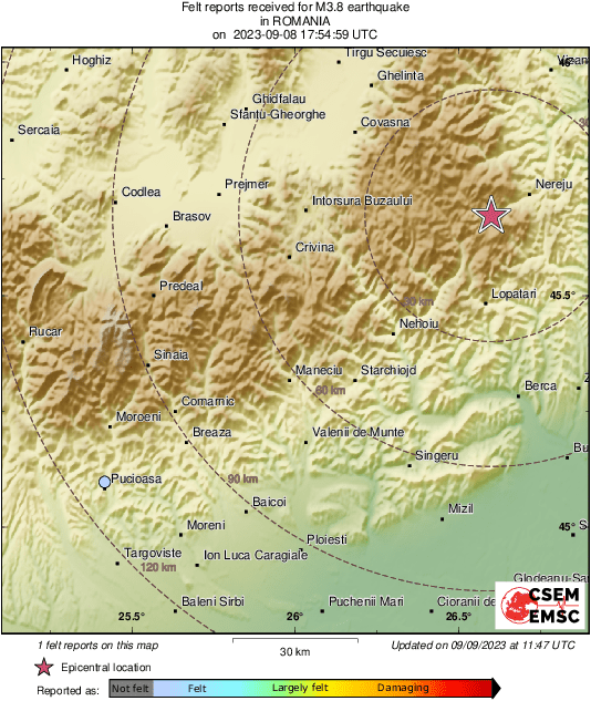 Intensity Map