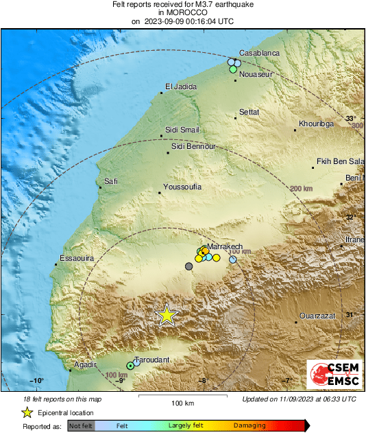 Intensity Map