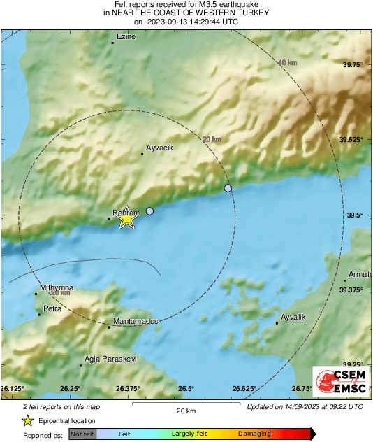 Intensity Map