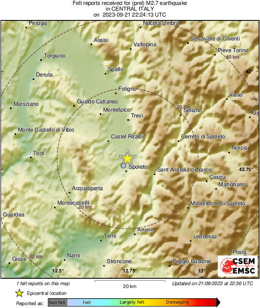 Intensity Map