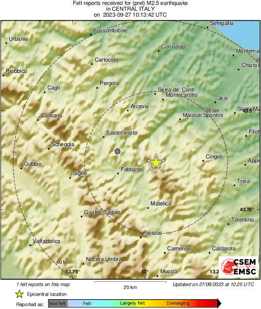 Intensity Map