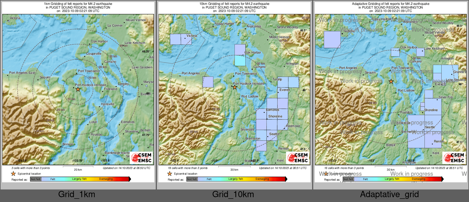Intensity Map cluster