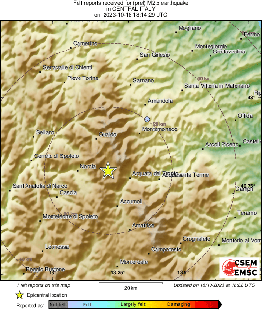 Intensity Map