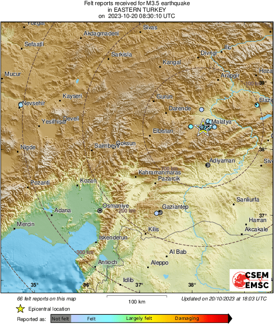Intensity Map