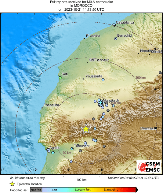 Intensity Map