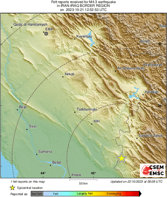 Intensity Map