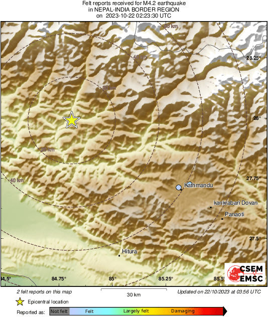 Intensity Map