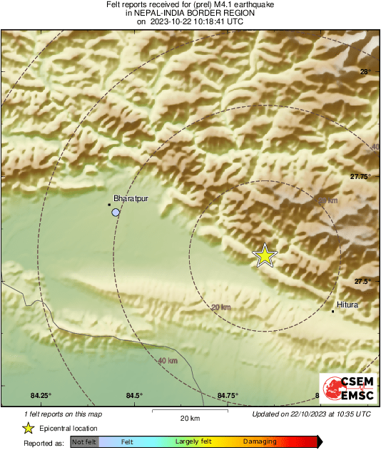 Intensity Map
