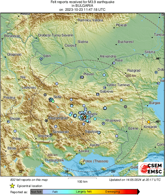 Intensity Map