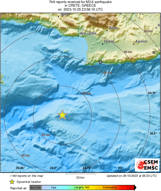 Intensity Map