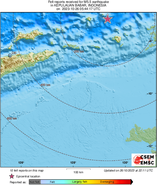 Intensity Map