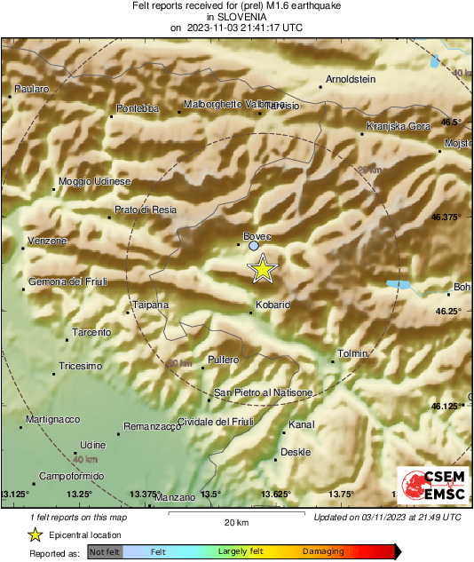 Intensity Map