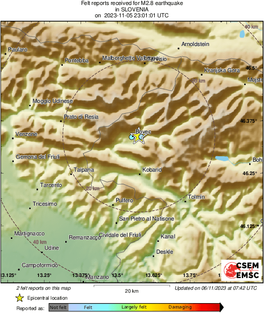 Intensity Map