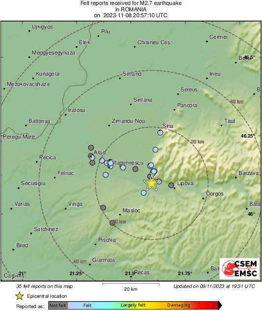 Intensity Map