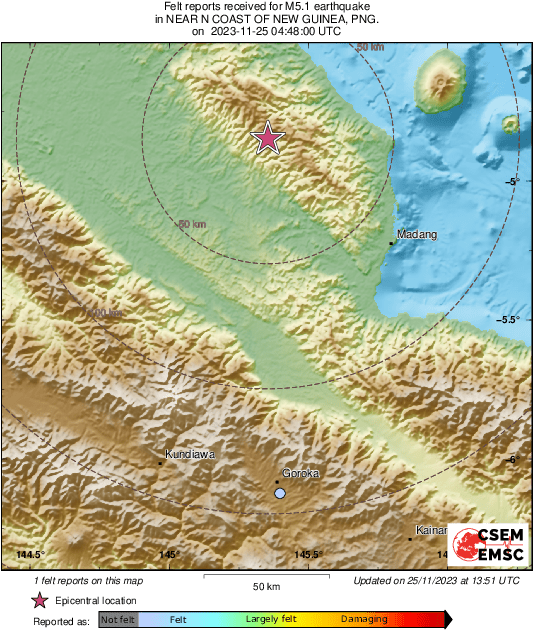 Intensity Map