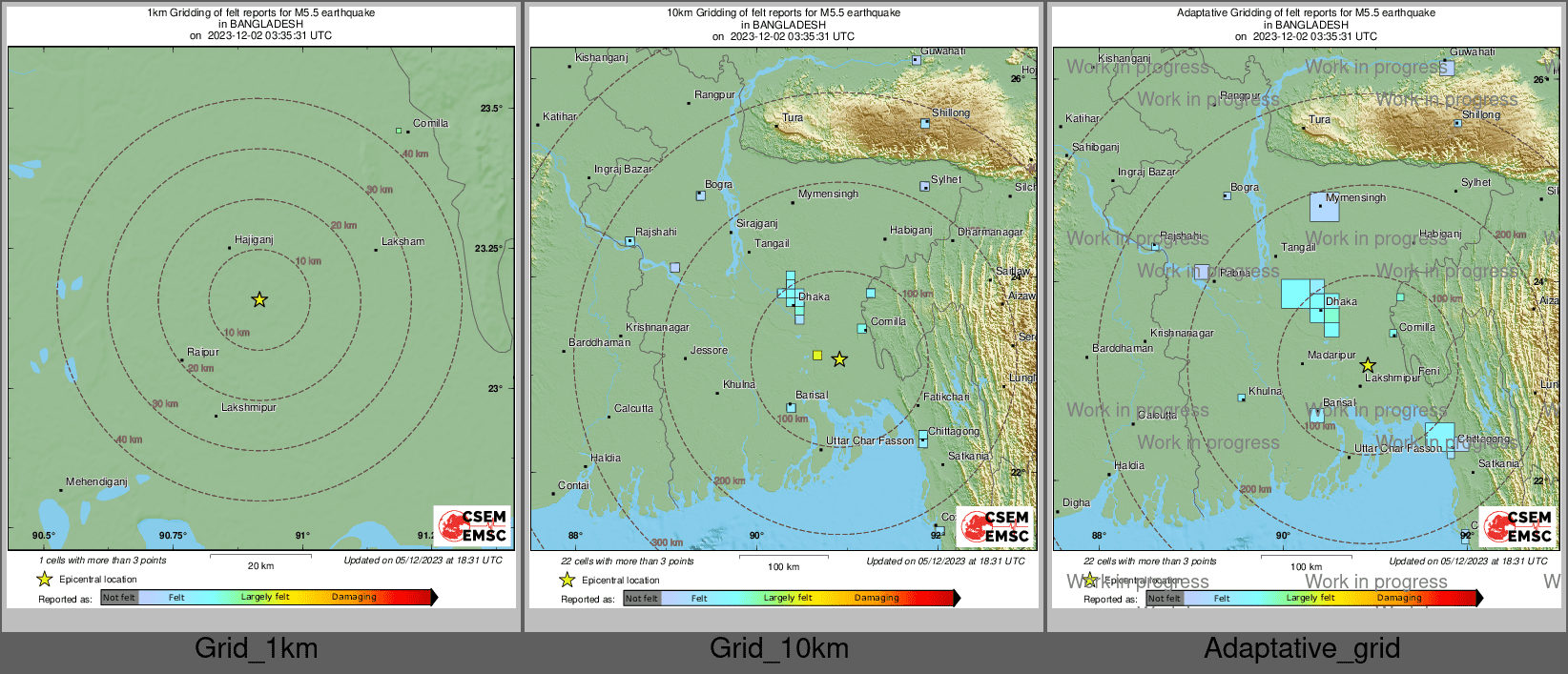 Intensity Map cluster