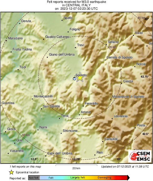 Intensity Map