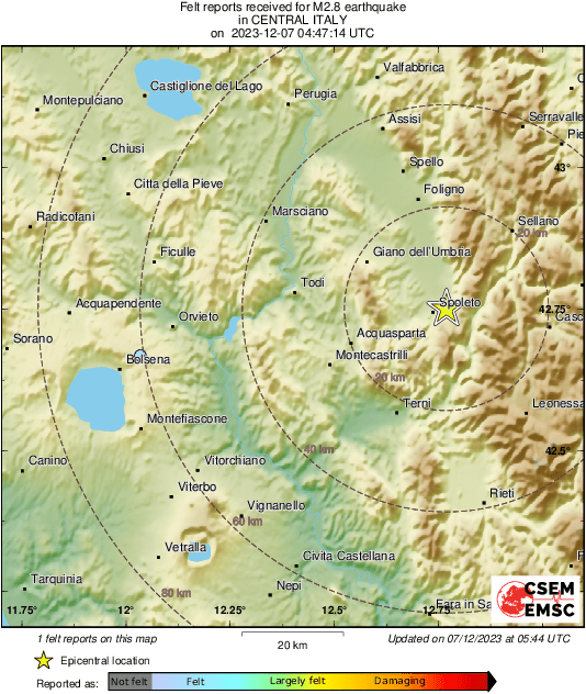 Intensity Map