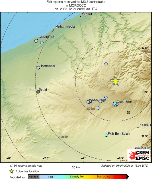 Intensity Map