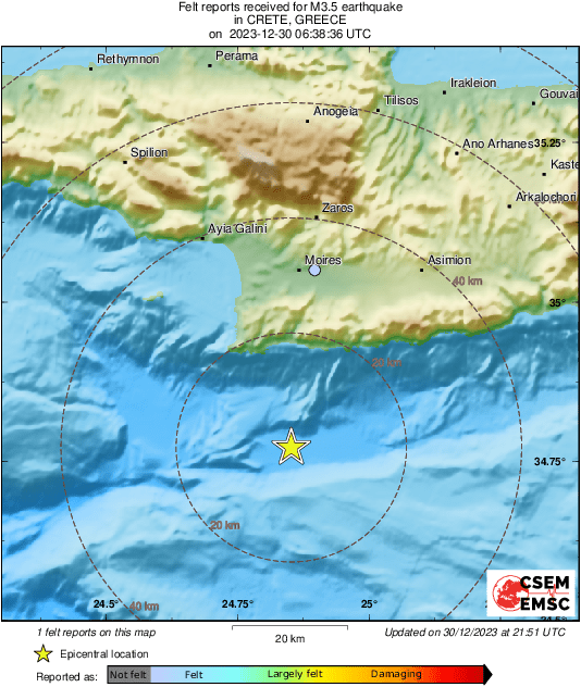 Intensity Map