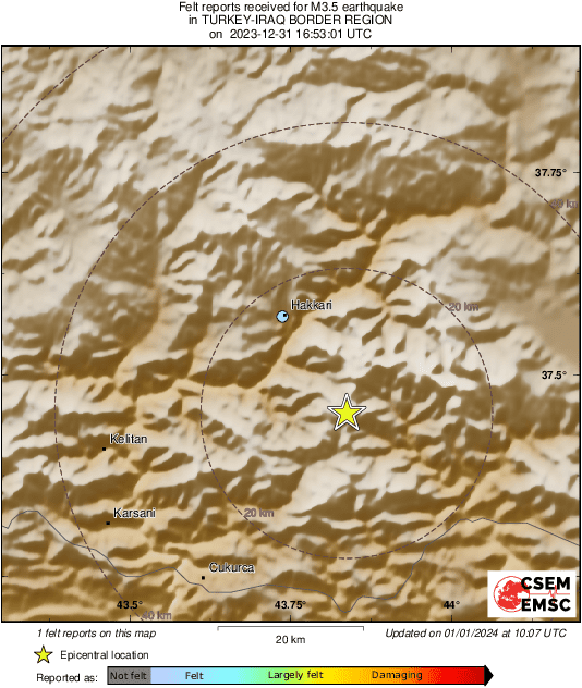 Intensity Map