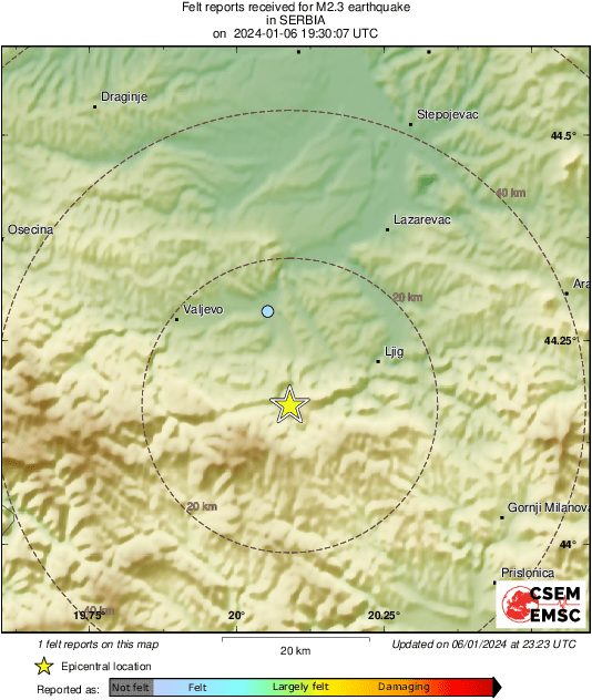 Intensity Map