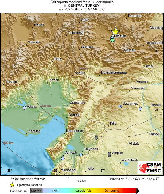 Intensity Map