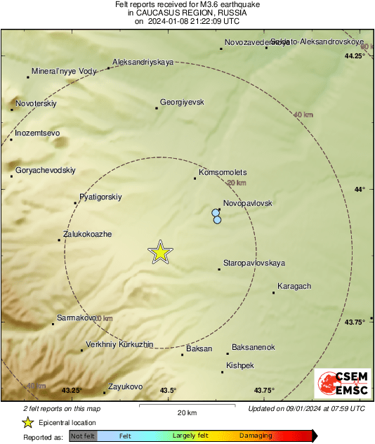 Intensity Map
