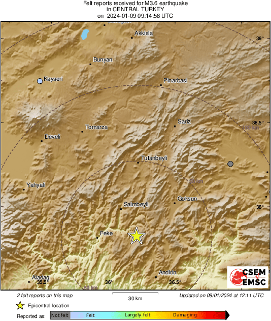 Intensity Map