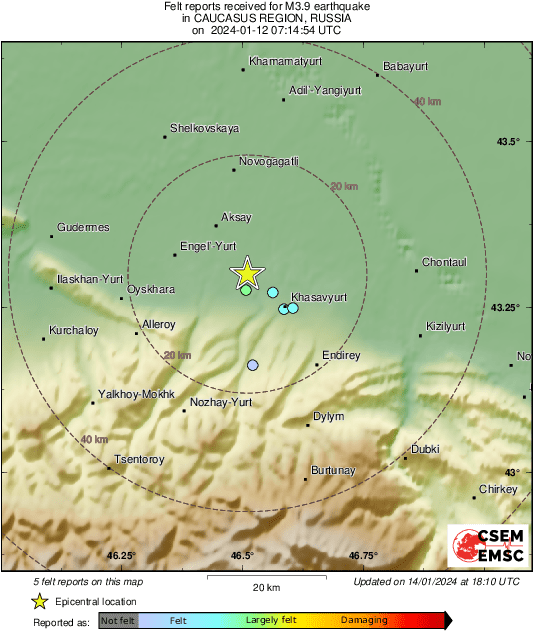 Intensity Map