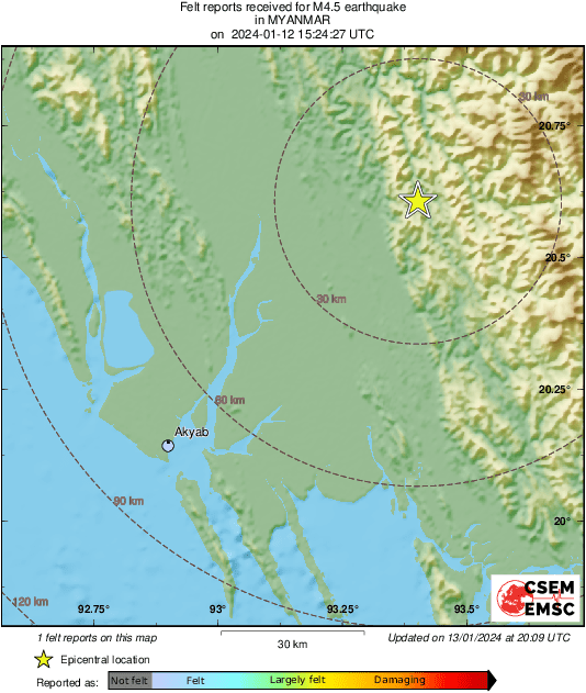 Intensity Map