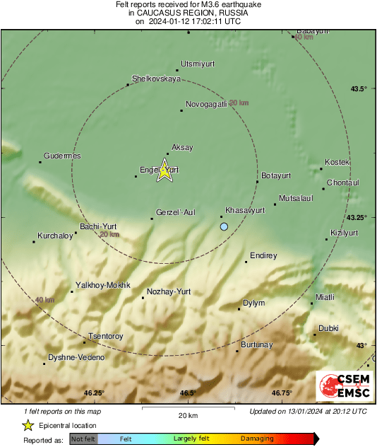 Intensity Map