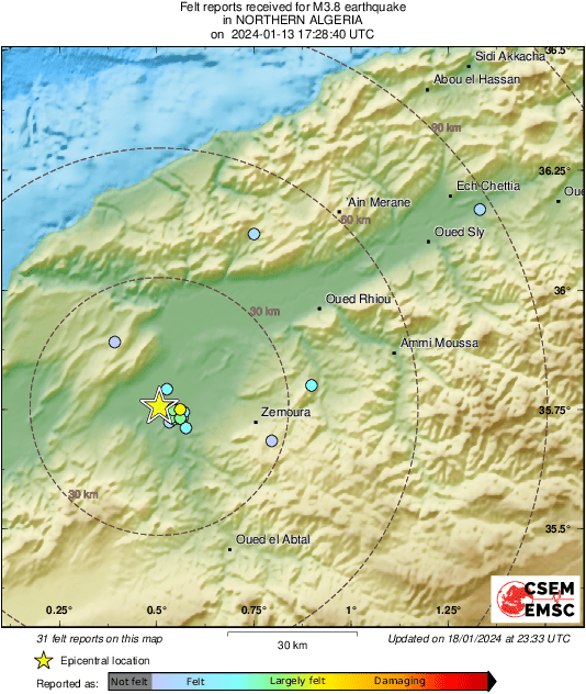 Intensity Map