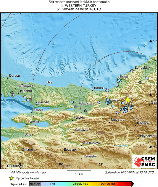Intensity Map
